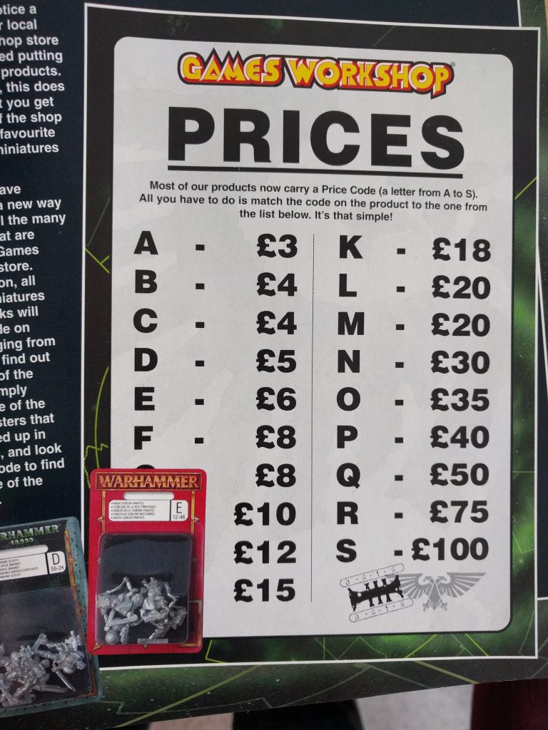 Games Price Letters Chart Hutber's Warhammer